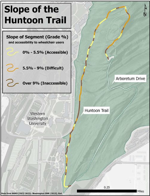 Huntoon Trail map colour-coded by slope: accessible, difficult and inaccessible segments